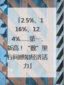 2.5%、116%、12.4%……第一、新高！“数”里行间感知经济活力